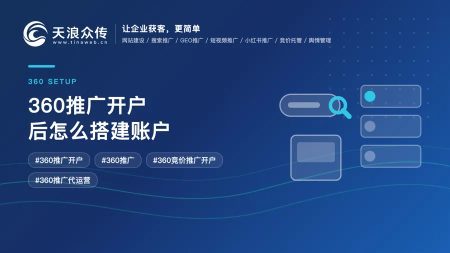 360推广开户后怎么搭建账户配图