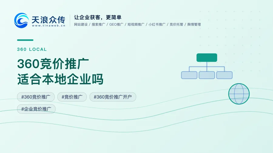360竞价推广适合本地企业吗配图