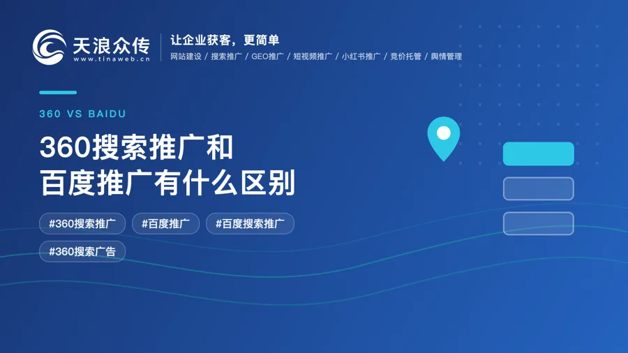 360搜索推广和百度推广有什么区别配图