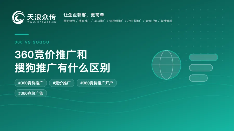 360竞价推广和搜狗推广有什么区别配图