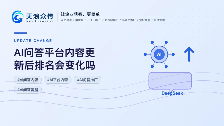 AI问答平台内容更新后排名会变化吗配图