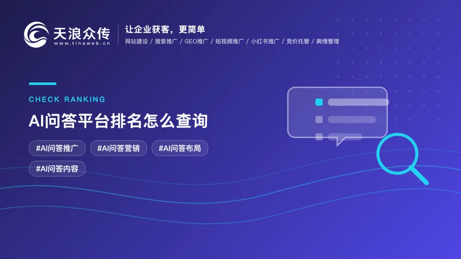 AI问答平台排名怎么查询配图