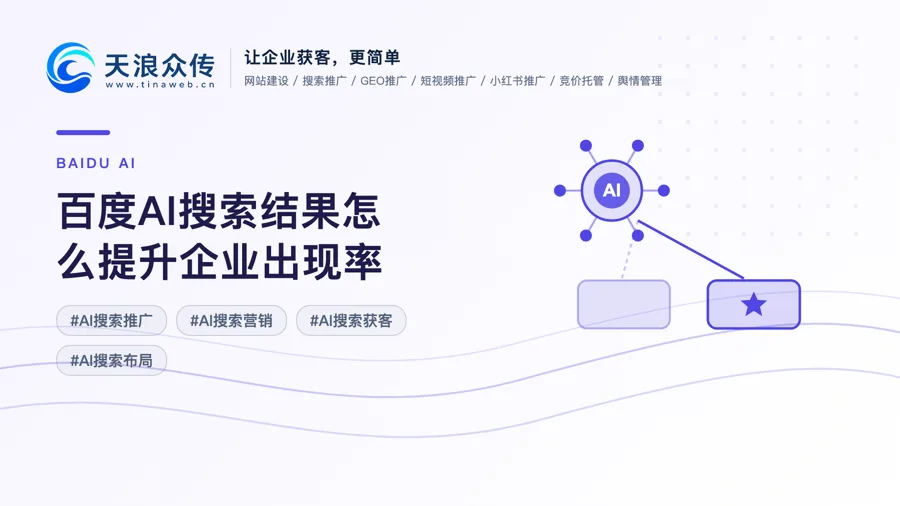 百度AI搜索结果怎么提升企业出现率配图