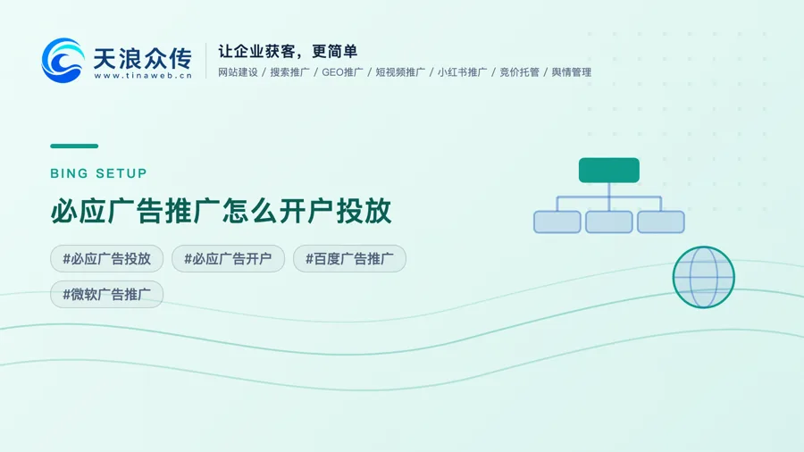 必应广告推广怎么开户投放？