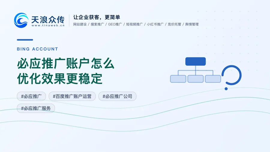 必应推广账户怎么优化效果更稳定配图