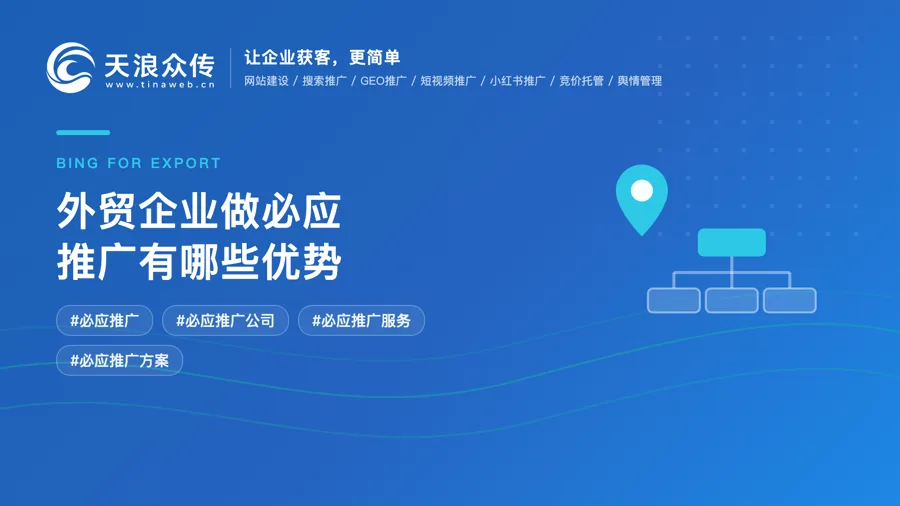 外贸企业做必应推广有哪些优势配图