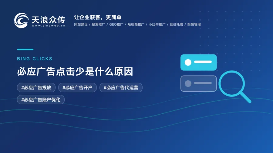 必应广告点击少是什么原因配图