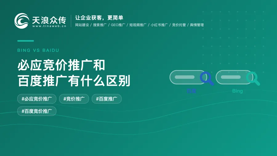 必应竞价推广和百度推广有什么区别配图