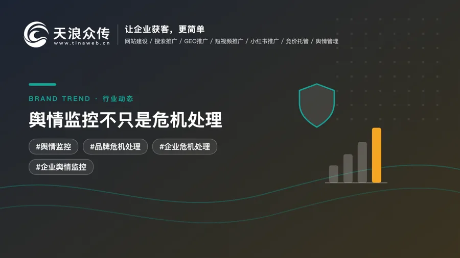 舆情监控不只是危机处理，更是企业品牌风险预警机制配图