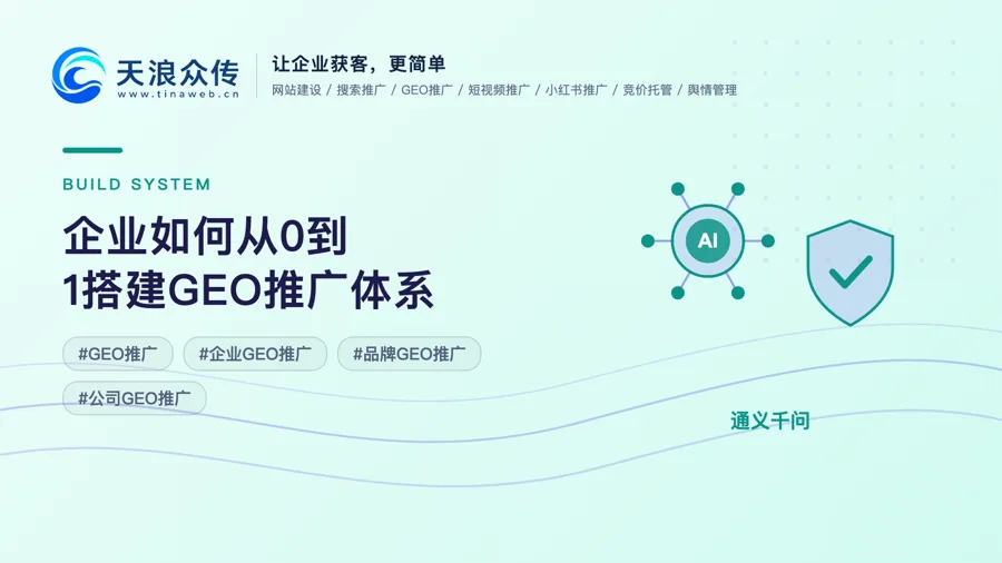 企业如何从0到1搭建GEO推广体系配图