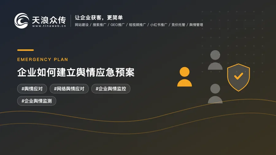 企业如何建立舆情应急预案？
