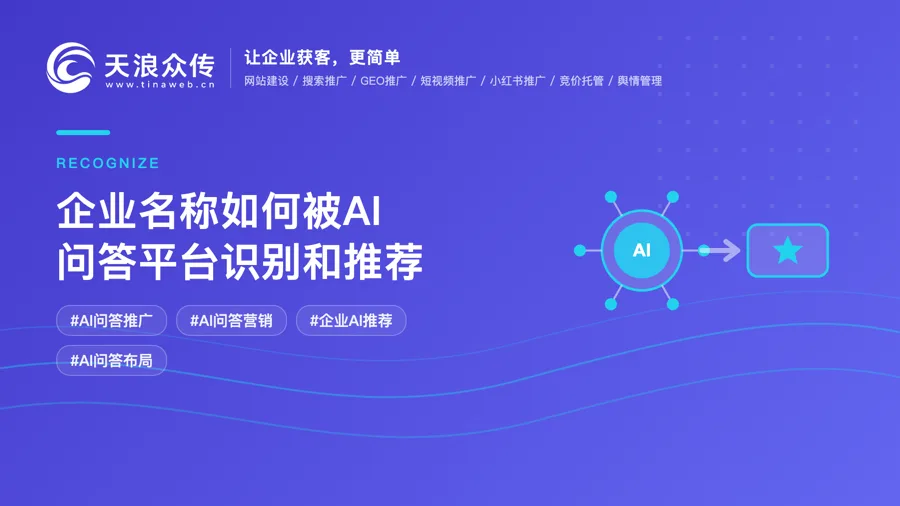 企业名称如何被AI问答平台识别和推荐配图