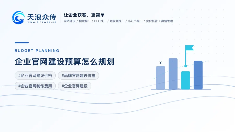 企业官网建设预算怎么规划？