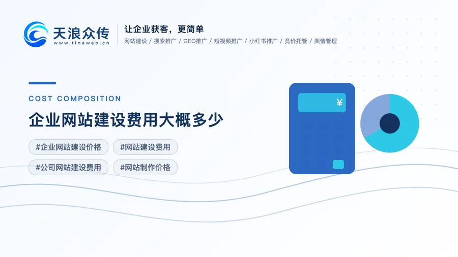 企业网站建设费用大概多少配图