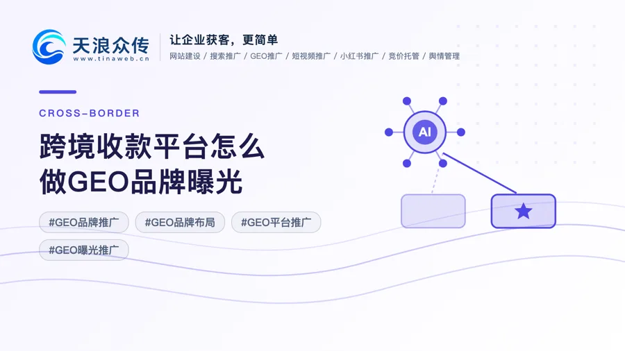 跨境收款平台怎么做GEO品牌曝光配图