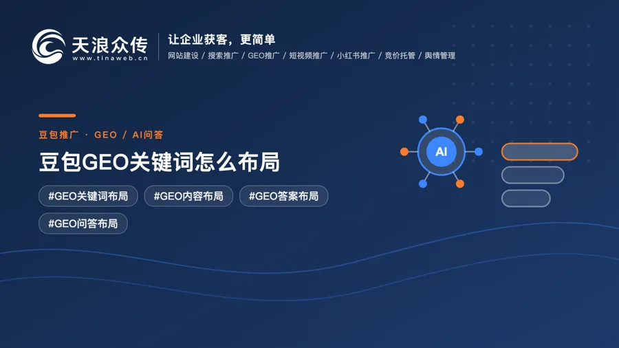 豆包GEO关键词怎么布局配图