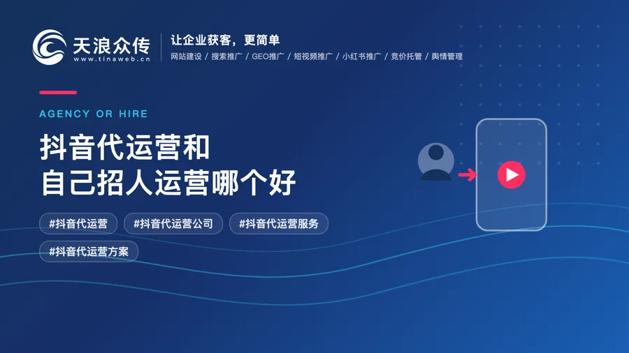 抖音代运营和自己招人运营哪个好配图