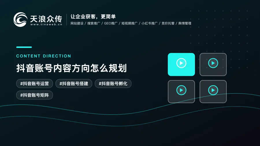 抖音账号内容方向怎么规划配图