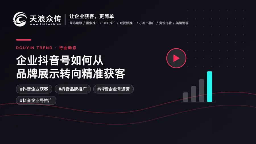 企业抖音号如何从品牌展示转向精准获客配图