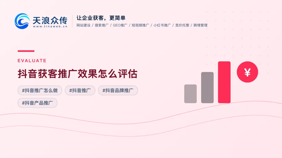 抖音获客推广效果怎么评估配图