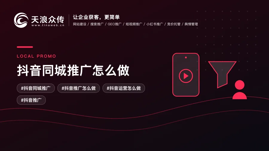 抖音同城推广怎么做配图