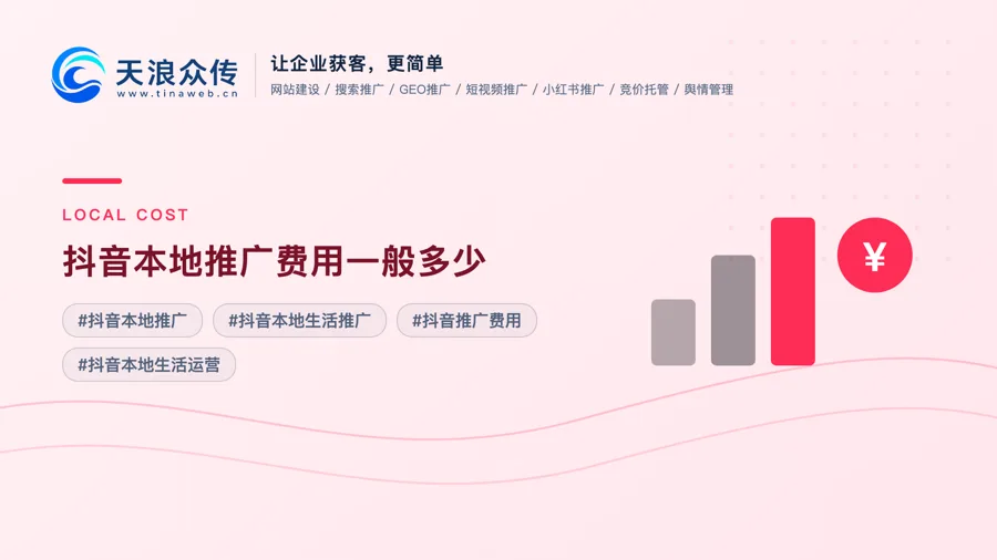 抖音本地推广费用一般多少配图