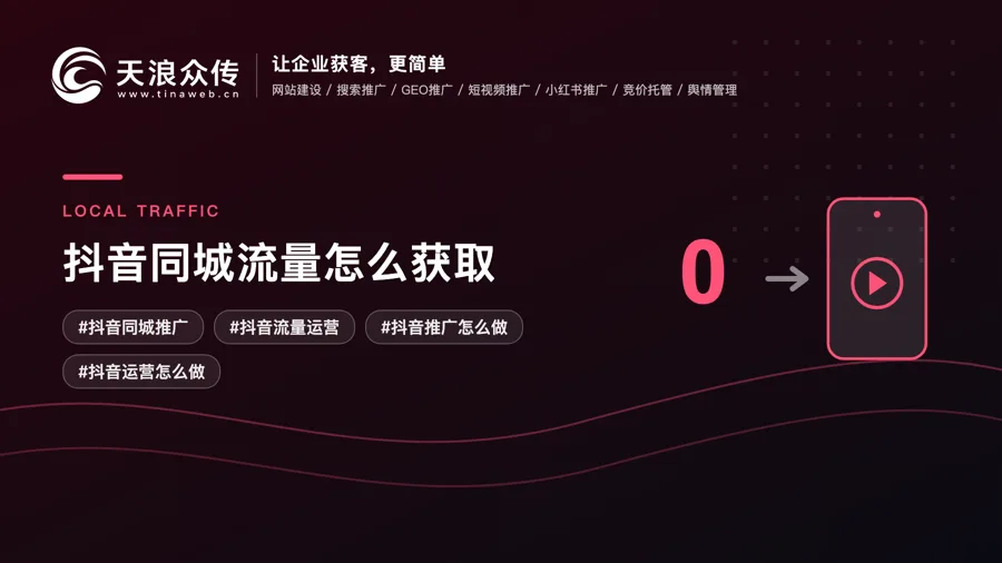抖音同城流量怎么获取？