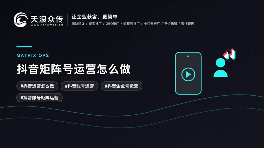 抖音矩阵号运营怎么做配图