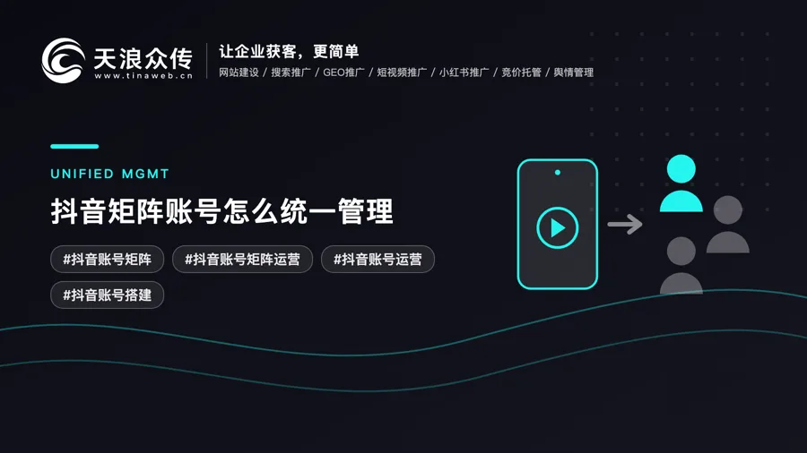 抖音矩阵账号怎么统一管理配图