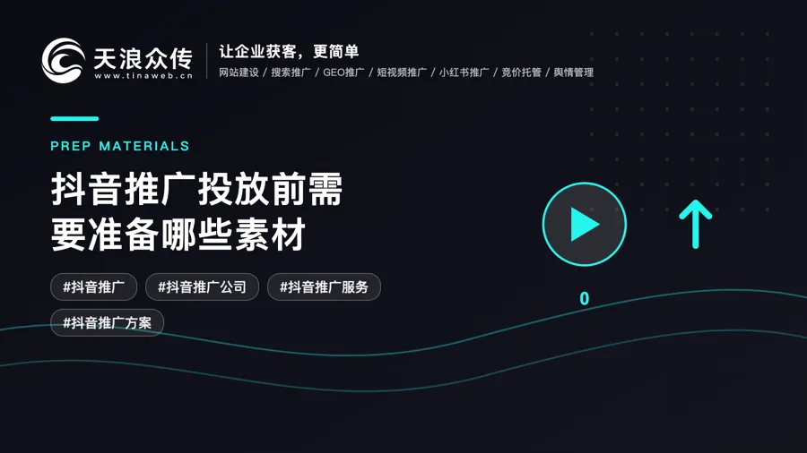 抖音推广投放前需要准备哪些素材配图