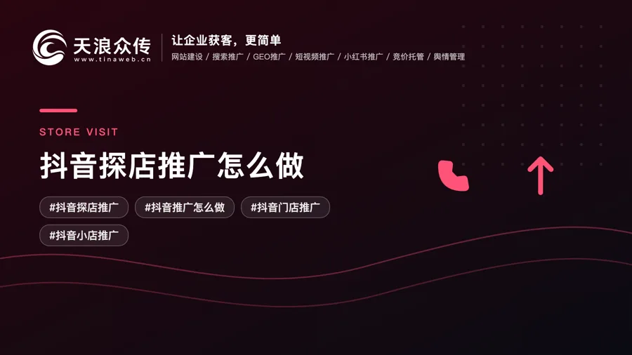 抖音探店推广怎么做配图