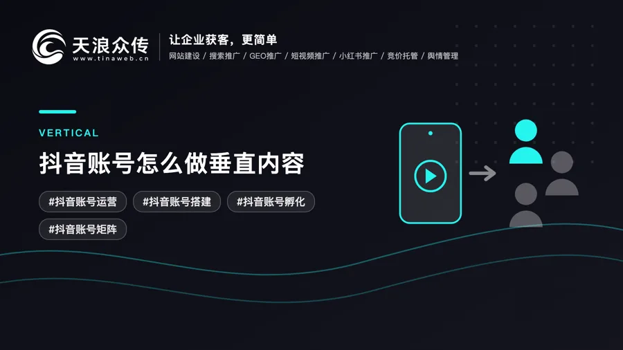抖音账号怎么做垂直内容配图