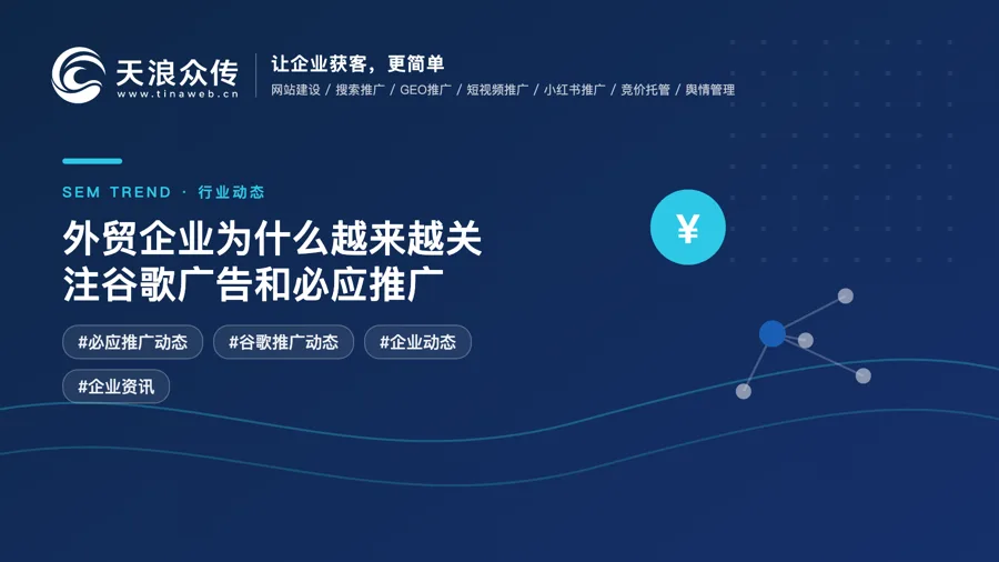 外贸企业为什么越来越关注谷歌广告和必应推广配图