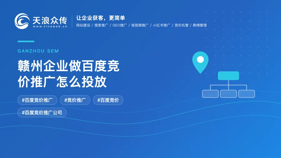赣州企业做百度竞价推广怎么投放配图