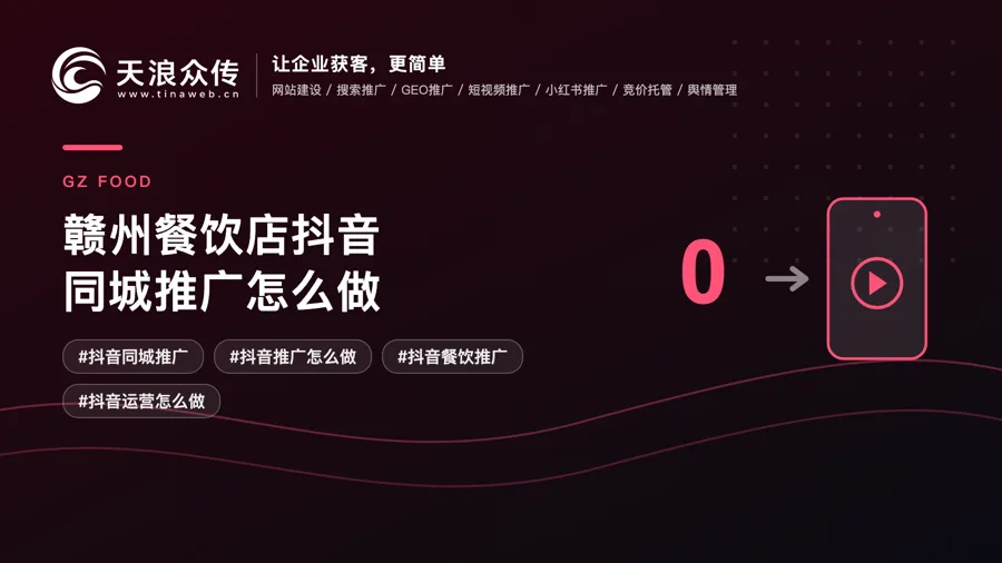赣州餐饮店抖音同城推广怎么做配图