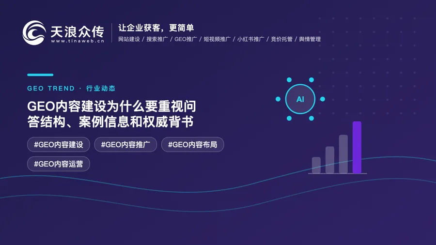 GEO内容建设为什么要重视问答结构、案例信息和权威背书配图