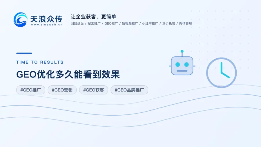 GEO优化多久能看到效果配图