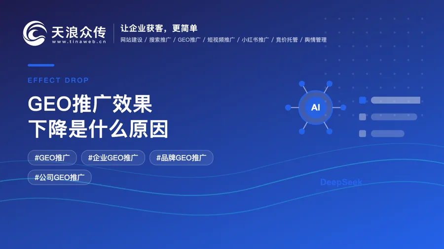 GEO推广效果下降是什么原因？