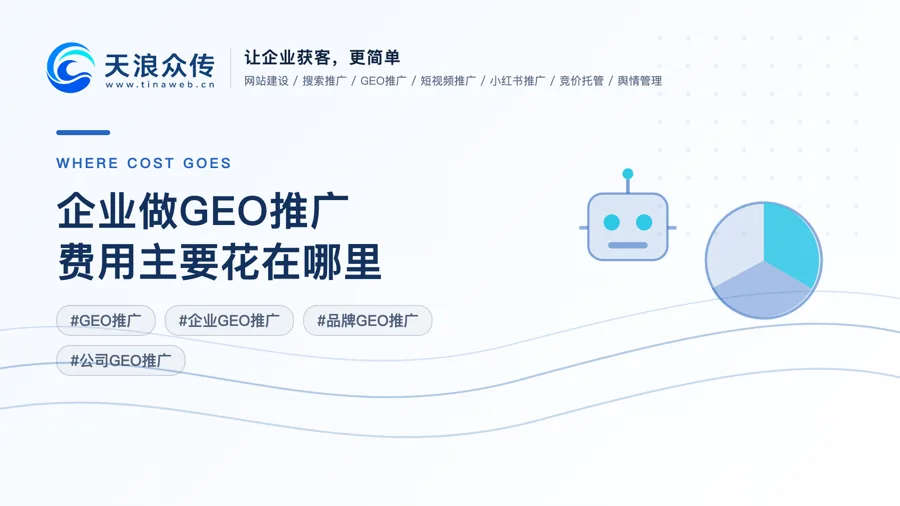 企业做GEO推广费用主要花在哪里配图