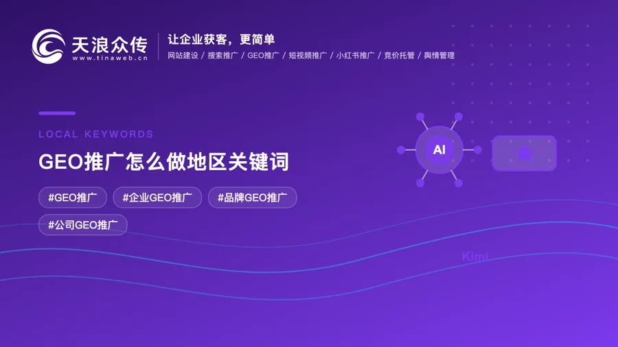 GEO推广怎么做地区关键词配图