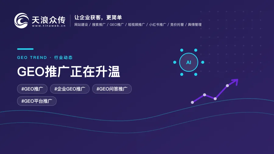 GEO推广正在升温：企业如何提升在AI问答平台中的出现率配图