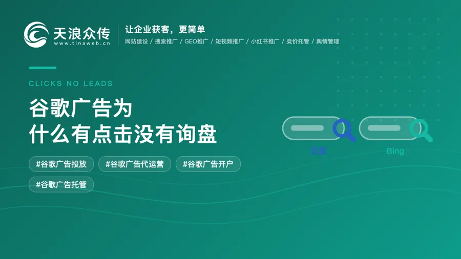 谷歌广告为什么有点击没有询盘配图