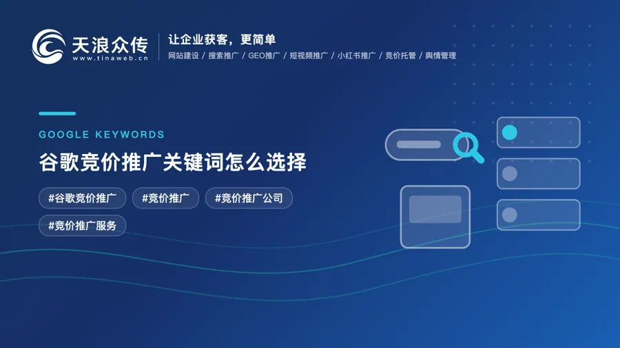 谷歌竞价推广关键词怎么选择配图