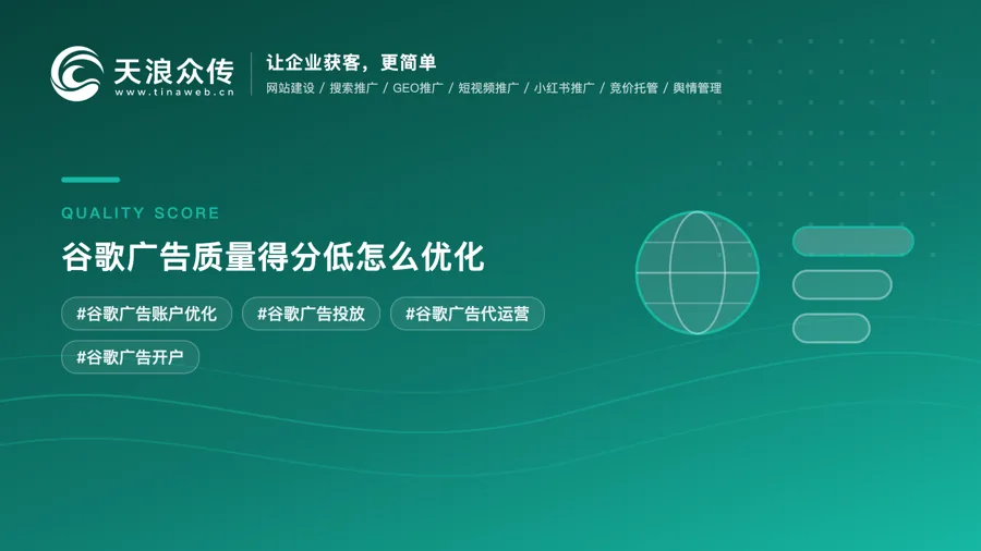 谷歌广告质量得分低怎么优化配图