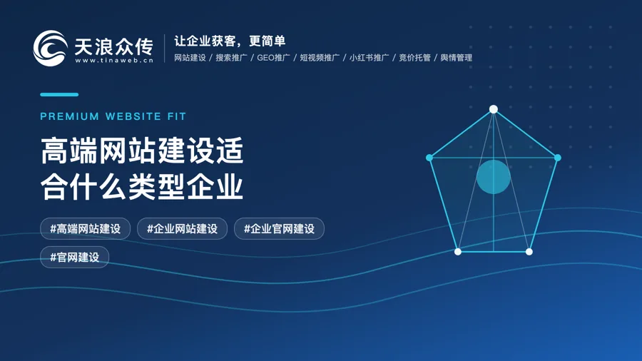 高端网站建设适合什么类型企业配图