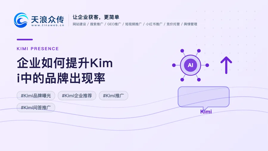 企业如何提升Kimi中的品牌出现率配图
