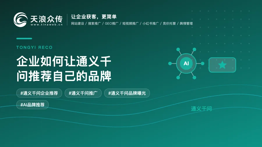 企业如何让通义千问推荐自己的品牌配图