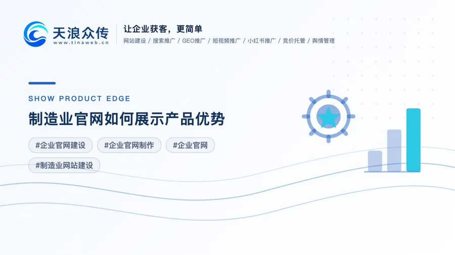 制造业官网如何展示产品优势配图