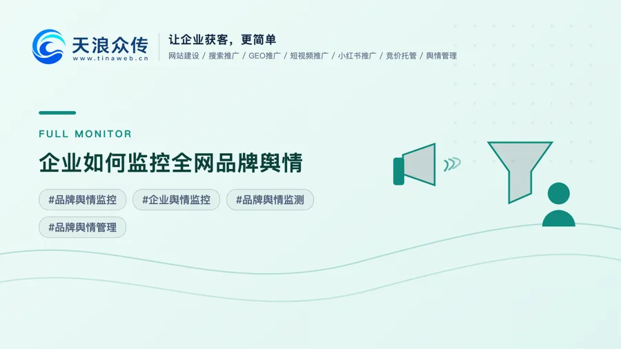 企业如何监控全网品牌舆情配图