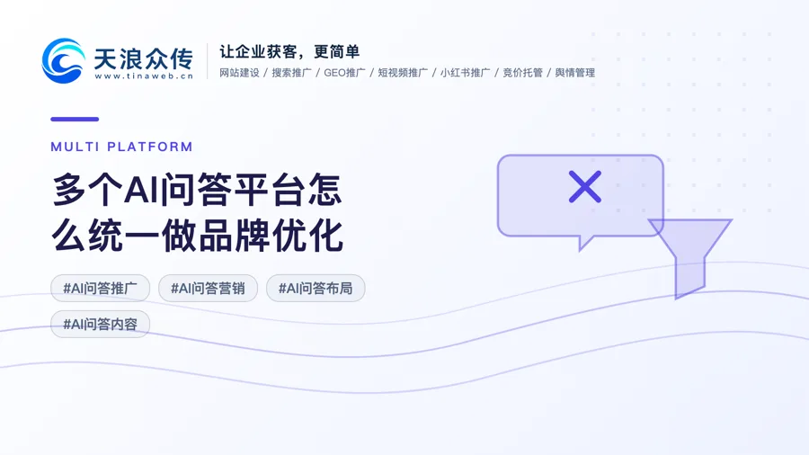 多个AI问答平台怎么统一做品牌优化配图